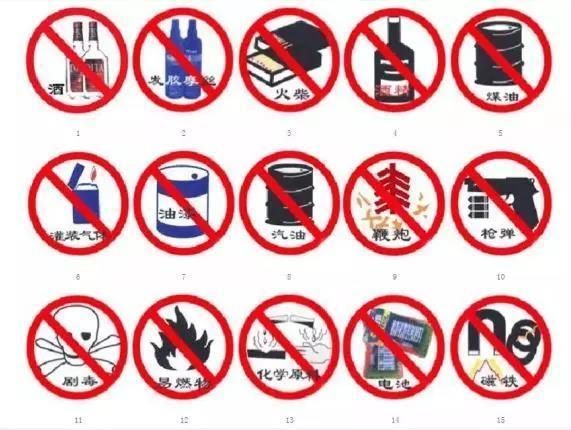 國際海運(yùn)的違禁品有哪些？