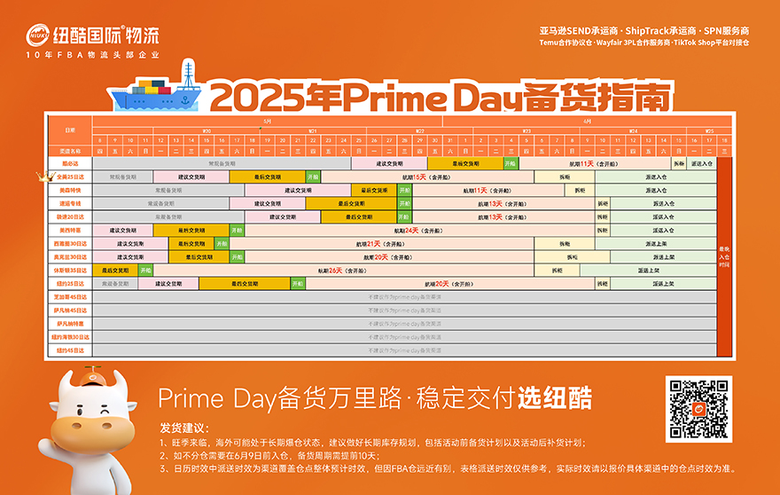亞馬遜Prime Day 2025備戰(zhàn)指南