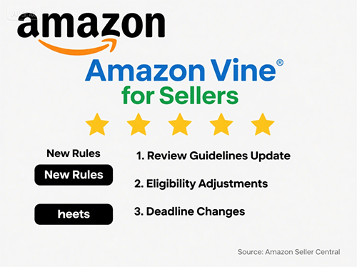 亞馬遜Vine計(jì)劃新政2025-7-2